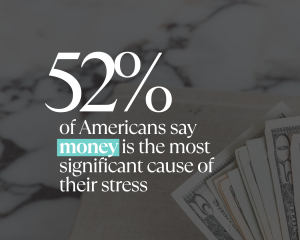 52% of americans say money is the most significant cause of their stress
