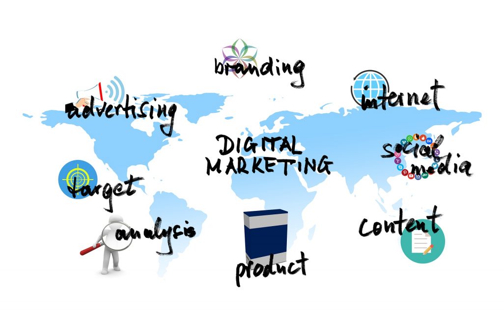 marketing advertising analysis business plan