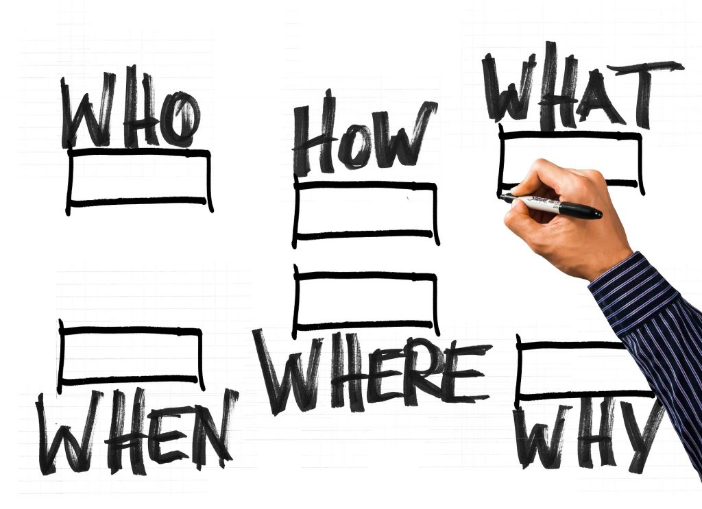 business plan questions who what where when why how