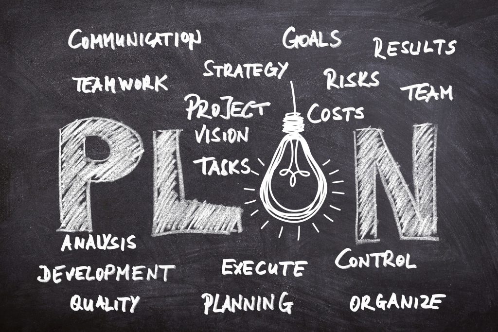 business planning process strategy goals analysis results