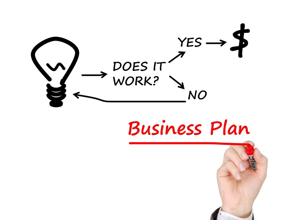 business plan update write